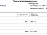 Хгч от 28.02.19