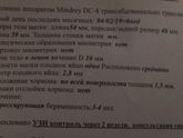 Девочки может у кого было так?