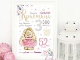 Мамочки, сделаю метрику вашему