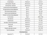 Может кому полезно будет