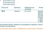 Прогестерон и овуляция