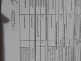 Помогите расшифровать анализ крови