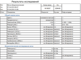 ОАК перед вакцинацией