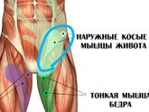 Что это может быть?