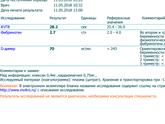 Анализы 5дпп