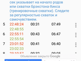 Треники замучали