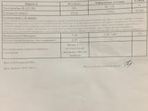 Нарушение гемостаза