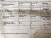 Девочки, вам лечили такое?