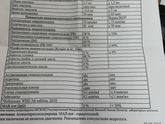 Чего делать?