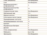 Копрограмма