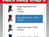 Прогулочная коляска Chicco Kwik. One