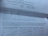 Девочки! Кто понимает расшифровку 1 скрининга