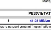 Анализы