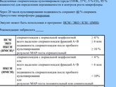 Девочки, у кого мужья сдавали спермограмму?