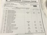 Девочки я анализы ИФА