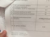 Плацентарная недостаточность