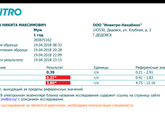 Анализы иммуноглобулины