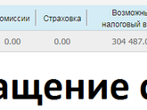 Про частичное досрочное погашение ипотеки Маткапиталом в СБЕРБАНКЕ