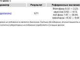 ОАК после стимуляции