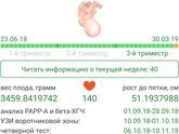 2 часа до ПДР