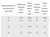Может кому и пригодится