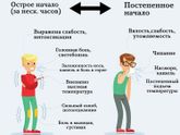 Памятка для мамочек ❤️