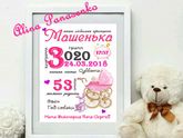 Метрика-постер малышам