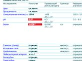 Enterobacter cloacae 10^7