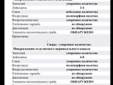Девочки вчера получило ответ