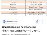 Это работает !!!