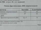 Девочки, совет нужен!