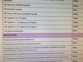 Фолликулометрия 200₽ Москва?