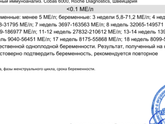 Хоть плачь... Реагент