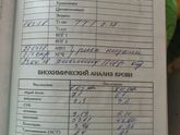 Ведение материнского паспорта