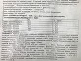 Вопрос про кровотоки