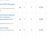 Заработок в интернете, возможно кому то нужен дополнительный доход