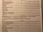 Анализы. Помогите расшифровать