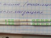 5 октября 2018 год) вот оно чудо)