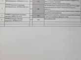 Объясните мне тупой