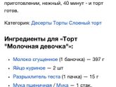 Рецепт торта