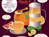 Чай из фейхоа и цитрусовых
