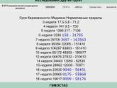 Вторая ЗБ