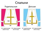 Швейное