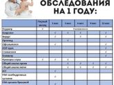 Врачи