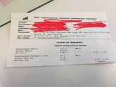 Анализы ХГЧ