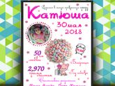 Метрика-Постеры и все для деток и мам и пап
