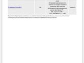 Помогите разобраться с анализами