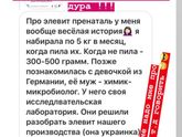 Элевит отечественного производства