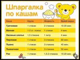 Оставлю это здесь