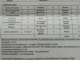 Запись 1.Первая беременность. ИЦН и прочие "друзья" или позвольте Вас, девочки,успокоить!:)